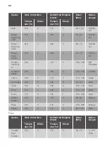 Preview for 56 page of JUNO JB126D5 User Manual