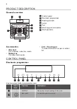 Preview for 6 page of JUNO JB131D8 User Manual