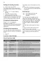 Preview for 10 page of JUNO JB131D8 User Manual