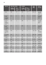 Preview for 58 page of JUNO JB131D8 User Manual