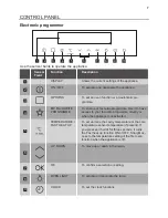 Preview for 7 page of JUNO JB136D8 User Manual