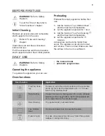 Preview for 9 page of JUNO JB136D8 User Manual