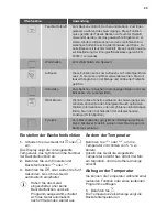 Preview for 45 page of JUNO JB136D8 User Manual