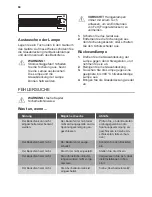 Preview for 68 page of JUNO JB136D8 User Manual