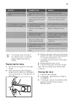 Предварительный просмотр 23 страницы JUNO JCF12210S5 User Manual