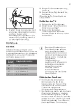 Предварительный просмотр 51 страницы JUNO JCF12210S5 User Manual