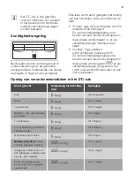 Предварительный просмотр 9 страницы JUNO JCF12224F5 User Manual