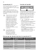 Предварительный просмотр 46 страницы JUNO JCF12224F5 User Manual