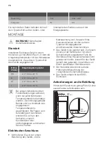 Предварительный просмотр 76 страницы JUNO JCF12224F5 User Manual