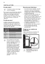 Preview for 54 page of JUNO JCF14024F5 User Manual