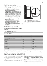 Предварительный просмотр 31 страницы JUNO JCF17820S7 User Manual