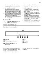 Предварительный просмотр 35 страницы JUNO JCF17820S7 User Manual