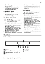 Предварительный просмотр 51 страницы JUNO JCF17820S7 User Manual