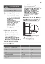 Предварительный просмотр 63 страницы JUNO JCF17820S7 User Manual