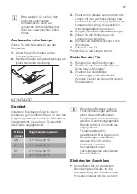 Предварительный просмотр 47 страницы JUNO JCN10210S5 User Manual