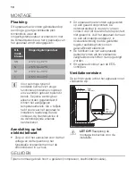 Предварительный просмотр 10 страницы JUNO JCN12210S5 User Manual