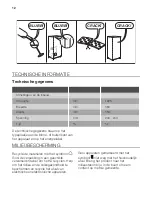 Предварительный просмотр 12 страницы JUNO JCN12210S5 User Manual