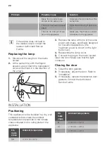 Предварительный просмотр 20 страницы JUNO JCN12210S5 User Manual