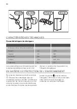 Предварительный просмотр 34 страницы JUNO JCN12210S5 User Manual