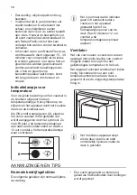 Предварительный просмотр 12 страницы JUNO JCN14024F9 User Manual