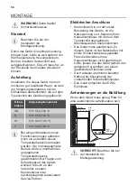 Предварительный просмотр 54 страницы JUNO JCN14024F9 User Manual