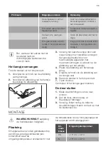 Preview for 11 page of JUNO JCT12210S5 User Manual