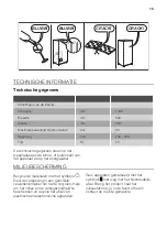 Предварительный просмотр 15 страницы JUNO JCU14510S5 User Manual