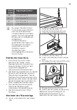 Предварительный просмотр 55 страницы JUNO JCU14510S5 User Manual