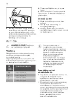 Preview for 12 page of JUNO JCU15810S5 User Manual