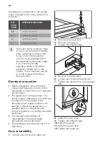 Предварительный просмотр 30 страницы JUNO JCU15810S5 User Manual