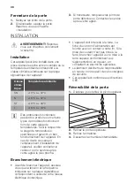 Предварительный просмотр 48 страницы JUNO JCU15810S5 User Manual