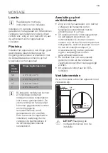 Предварительный просмотр 13 страницы JUNO JCU17810S5 User Manual