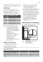 Предварительный просмотр 53 страницы JUNO JCU17810S5 User Manual