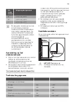 Preview for 13 page of JUNO JCU17820S5 User Manual