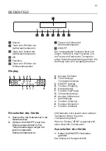 Предварительный просмотр 31 страницы JUNO JCU190F0S1 User Manual