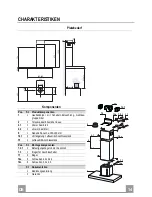 Предварительный просмотр 3 страницы JUNO JDK 5571 X (German) Bedienungsanleitung