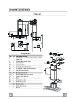 Предварительный просмотр 3 страницы JUNO JDK 9582 X (German) Bedienungsanleitung