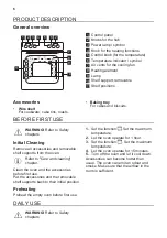 Preview for 6 page of JUNO JG030A9 User Manual