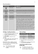 Preview for 7 page of JUNO JG030A9 User Manual