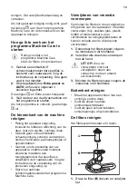 Preview for 19 page of JUNO JGVN456F1 User Manual