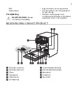 Предварительный просмотр 5 страницы JUNO JGVN60418 User Manual