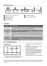 Предварительный просмотр 33 страницы JUNO JGVX605E1 User Manual