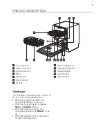 Preview for 5 page of JUNO JGVX60626 User Manual