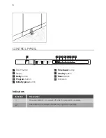 Preview for 6 page of JUNO JGVX60626 User Manual