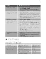 Preview for 21 page of JUNO JGVX60626 User Manual