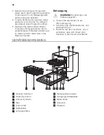 Preview for 26 page of JUNO JGVX60626 User Manual