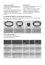 Preview for 12 page of JUNO JH040A2 User Manual