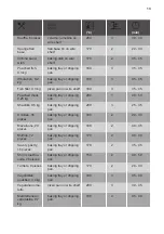 Preview for 13 page of JUNO JH040A2 User Manual