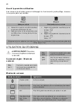 Preview for 28 page of JUNO JH040A2 User Manual