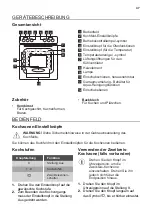 Preview for 47 page of JUNO JH040A2 User Manual